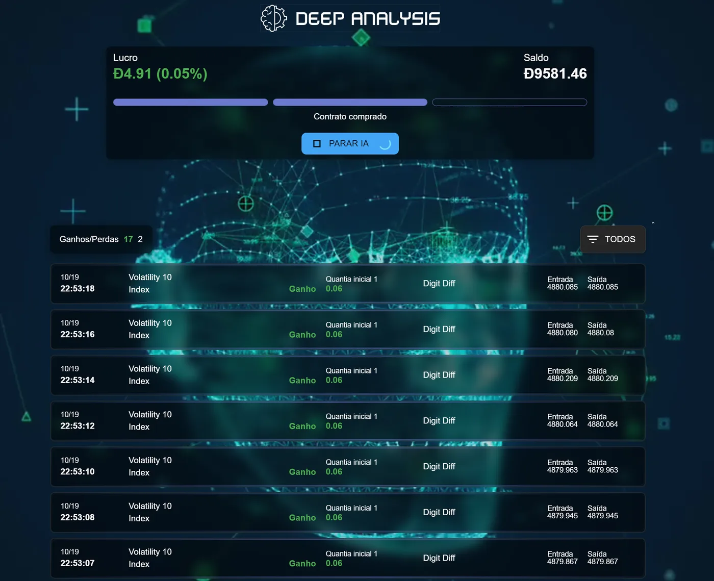 Tela da Ideal Trade com uma IA operando na conta demo